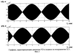 Интегрирующий микромеханический вибрационный гироскоп (патент 2296300)