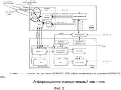 Станция (система) приёма и обработки информации от среднеорбитального сегмента космической системы поиска и спасания и способ управления наведением антенн этой станции (патент 2622390)