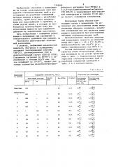 Эпоксидная композиция (патент 1346646)
