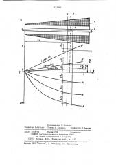 Способ определения магнитных характеристик разомкнутых ферромагнитных образцов (патент 1173364)