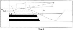 Способ разработки смерзающихся вскрышных пород (патент 2542007)