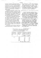 Способ получения инсектицидного препарата (патент 1634208)