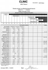 Способ коррекции веса (патент 2444381)