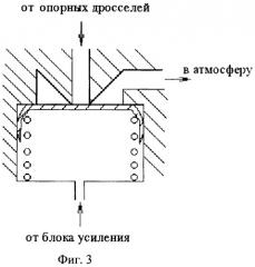 Газостатический упорно-осевой подшипник с пневматическим регулятором положения вала (патент 2357122)