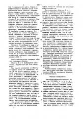 Электромеханическая передача (патент 904141)