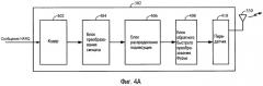 Схема избирательного комбинирования наrq для систем ofdm/ofdma (патент 2450461)