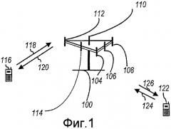 Способ выбора демодулятора mimo-ofdm в зависимости от формата пакета (патент 2419993)