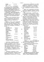 Состав порошковой проволоки для износостойкой наплавки (патент 1123215)