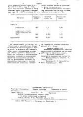 Износостойкий материал для деталей,работающих в абразивных средах (патент 899619)