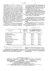 Способ подготовки органических веществ для определения в них фосфора и/или галоидов (патент 525882)