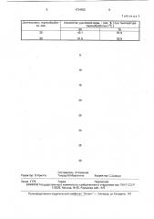 Способ герметизации пористых спеченных изделий (патент 1734952)