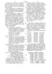 Способ определения товарного сорта сферментированного табака (патент 1253585)