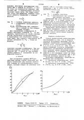 Способ вихретоковой дефектометрии (патент 632946)