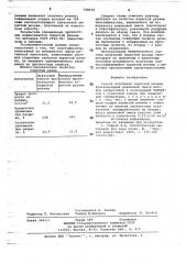 Способ получения пористой резины (патент 744010)