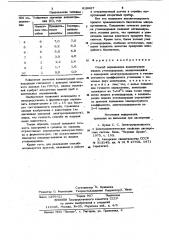 Способ определения концентрациижидких углеводородов (патент 819667)