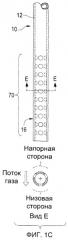 Система и способ подачи твердых веществ и газов-носителей в газовый поток (патент 2510290)