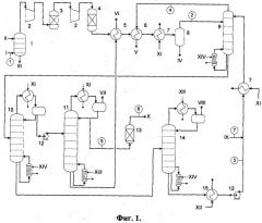 Способ выделения этилена полимеризационной чистоты из газов каталитического крекинга (патент 2501779)