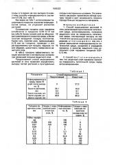 Способ выращивания растений in viтrо (патент 1685323)