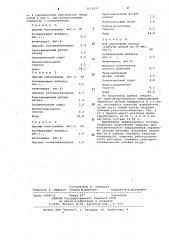 Состав для вибрационной обработки плоских деталей (патент 1010097)