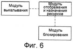 Способ отображения и назначения ресурсов для физического нисходящего общего канала ретрансляционной линии связи (патент 2515548)