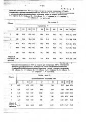 Способ получения фенольнокремнийорганических сополимеров (патент 717092)