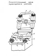 Энергопоглощающее кресло транспортного средства (патент 2621829)