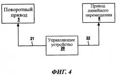 Приводная система для элемента увеличения подъемной силы на передней кромке крыла (патент 2478521)