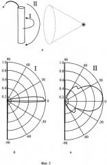Волоконный датчик искры и электрической дуги (патент 2459222)