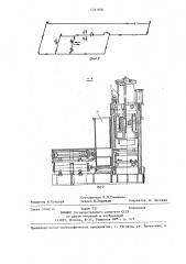 Автоматическая формовочная линия (патент 1243900)