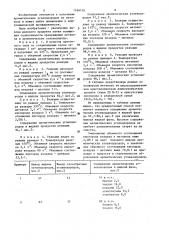 Способ получения ароматических углеводородов (патент 1188159)