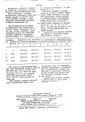 Способ синхронизации яйцекладки кур (патент 1212395)