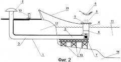 Водный аэродинамический аттракцион (варианты) (патент 2323760)