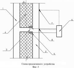 Способ повышения теплотехнической однородности трёхслойной ограждающей конструкции здания и устройство для его осуществления (патент 2641059)