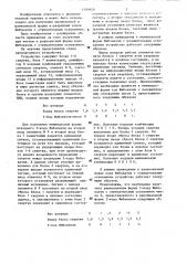 Устройство для приведения @ -разрядных кодов фибоначчи к минимальной форме (патент 1300649)