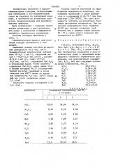 Глазурь (патент 1366500)