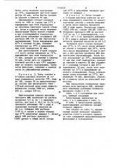 Способ производства пивного сусла (патент 1145028)