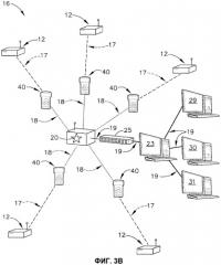 Система для покупок в магазине (патент 2479033)