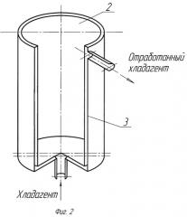 Эскимогенератор с регулируемой системой тепло- и массообмена (патент 2267956)