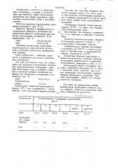 Композиция для пропитки строительных материалов (патент 1010041)