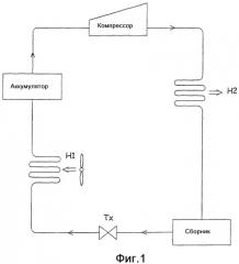 Устройство и способ для использования с циклом кондиционирования воздуха (варианты) (патент 2331027)