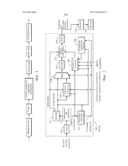 Аудиокодер и аудиодекодер с метаданными громкости и границы программы (патент 2589362)