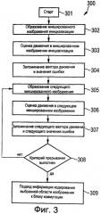 Способ и устройство для запоминания и обработки видеоинформации следующих по времени друг за другом изображений (патент 2270530)