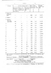 Состав ванны для ликвидации прихвата колонны труб (патент 1298342)