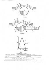 Модель рыболовного орудия в соответствии с магнитогидродинамической аналогией (патент 1539822)