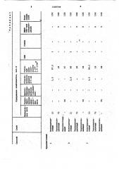 Способ изготовления трехслойных изоляционных плит (патент 1025706)