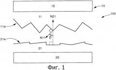 Функциональный микромеханический узел (патент 2565835)