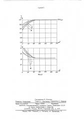 Способ подготовки водосордежащих проб для радиационного анализа (патент 524997)