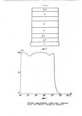 Оптический интерференционный длинноволновый отрезающий фильтр (патент 862098)