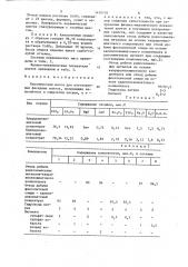 Керамическая масса для изготовления фасадных плиток (патент 1470718)