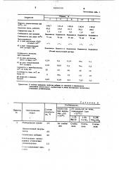 Добавка для приготовления эмульсионного бурового раствора (патент 1004440)